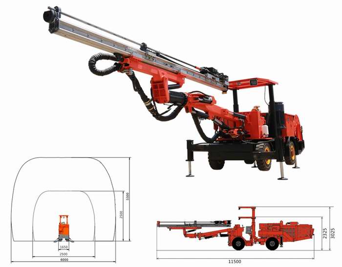 YZ-820輪式單臂鑿巖臺(tái)車(chē) YZ-820輪式單臂鑿巖臺(tái)車(chē)